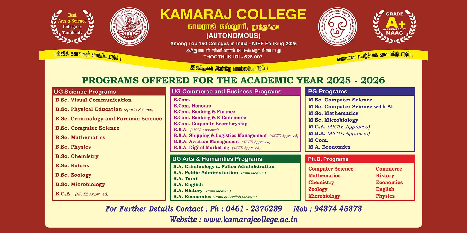 Forensic Lab Workshop Visit by Department of Criminology