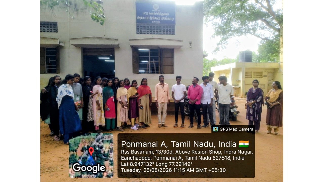Sericulture Field Visit