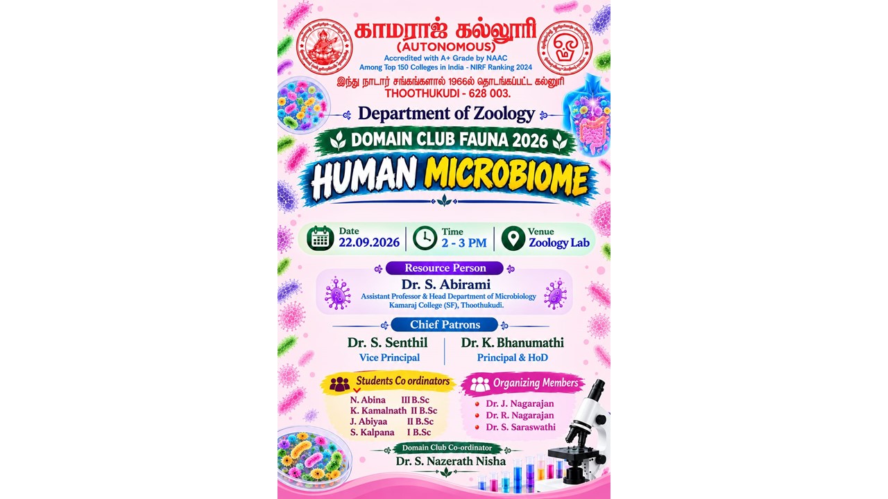 Human Microbiome Awareness
