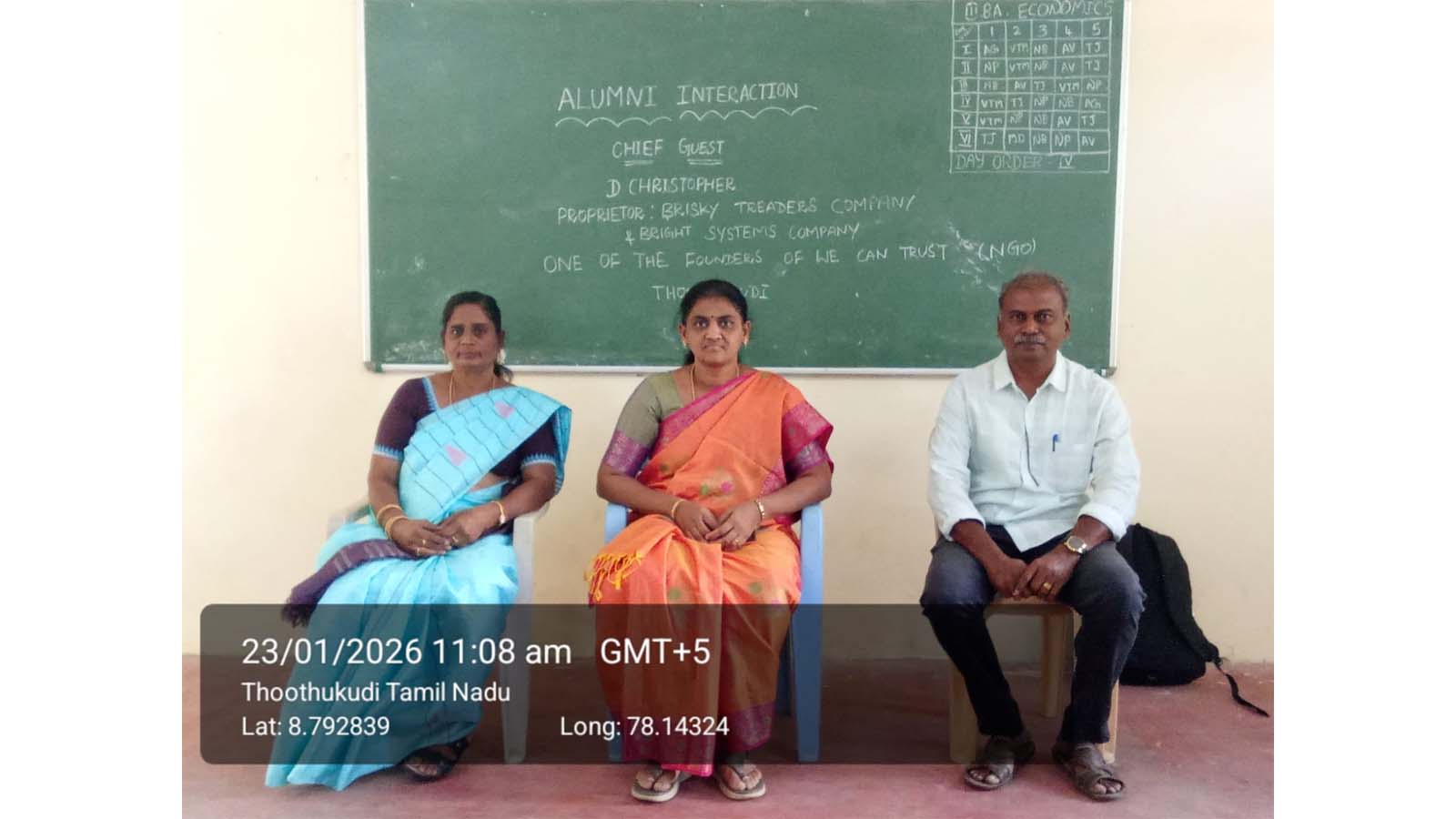 Alumni Interaction