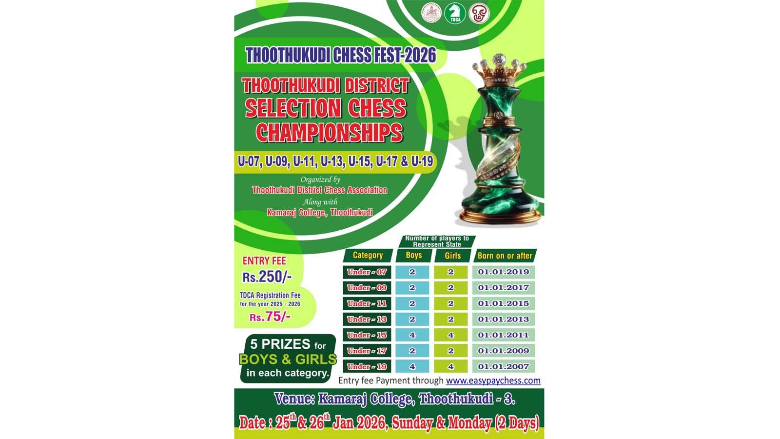 District Chess Championship